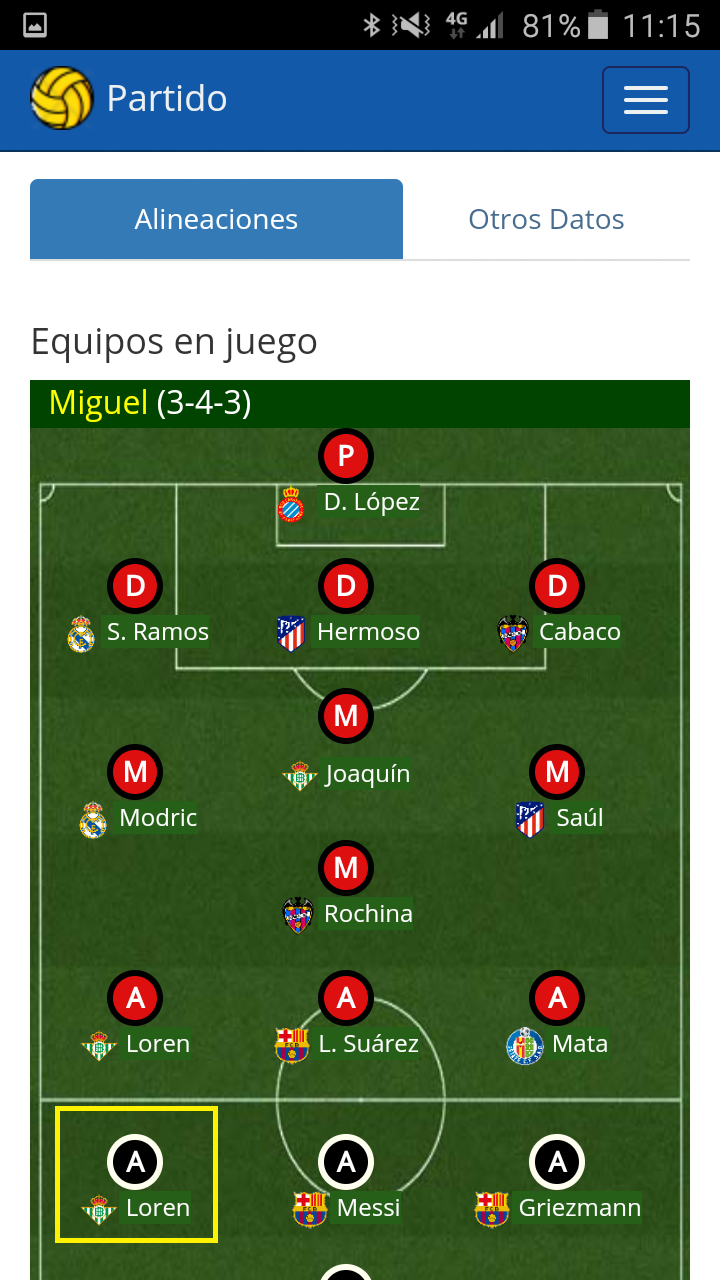 Jugadores en com�n